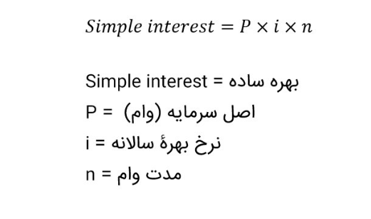 فرمول محاسبه نرخ بهره ساده