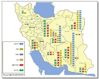 فولاد کشور